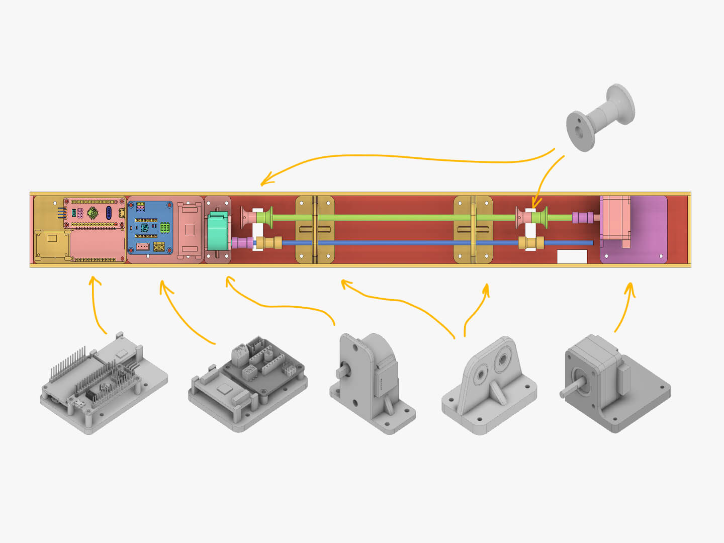 3D model and electronic system schematic
